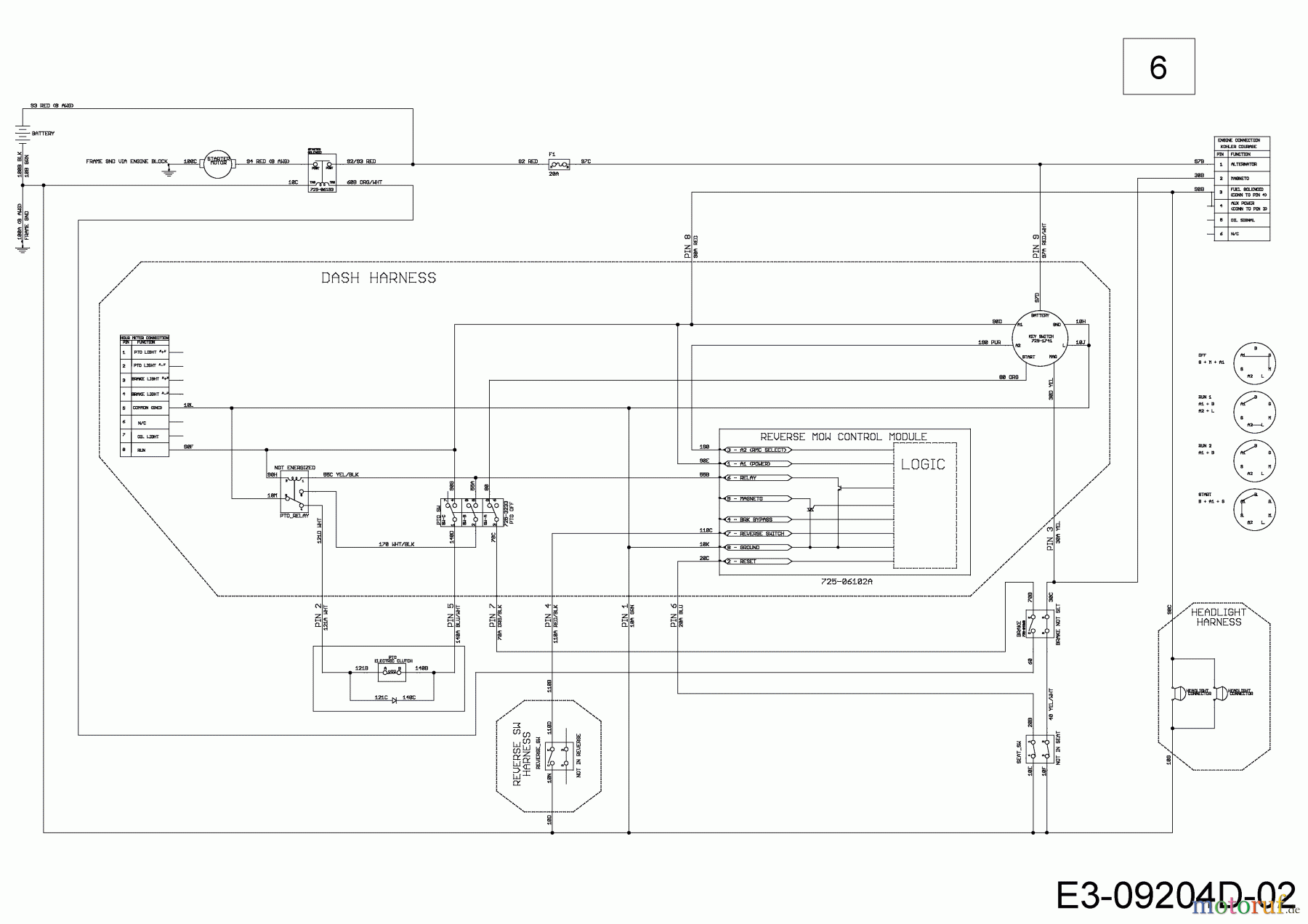  Troy-Bilt Garden tractors Super Bronco GT 54 FAB 14A7A3KA066  (2018) Wiring diagram