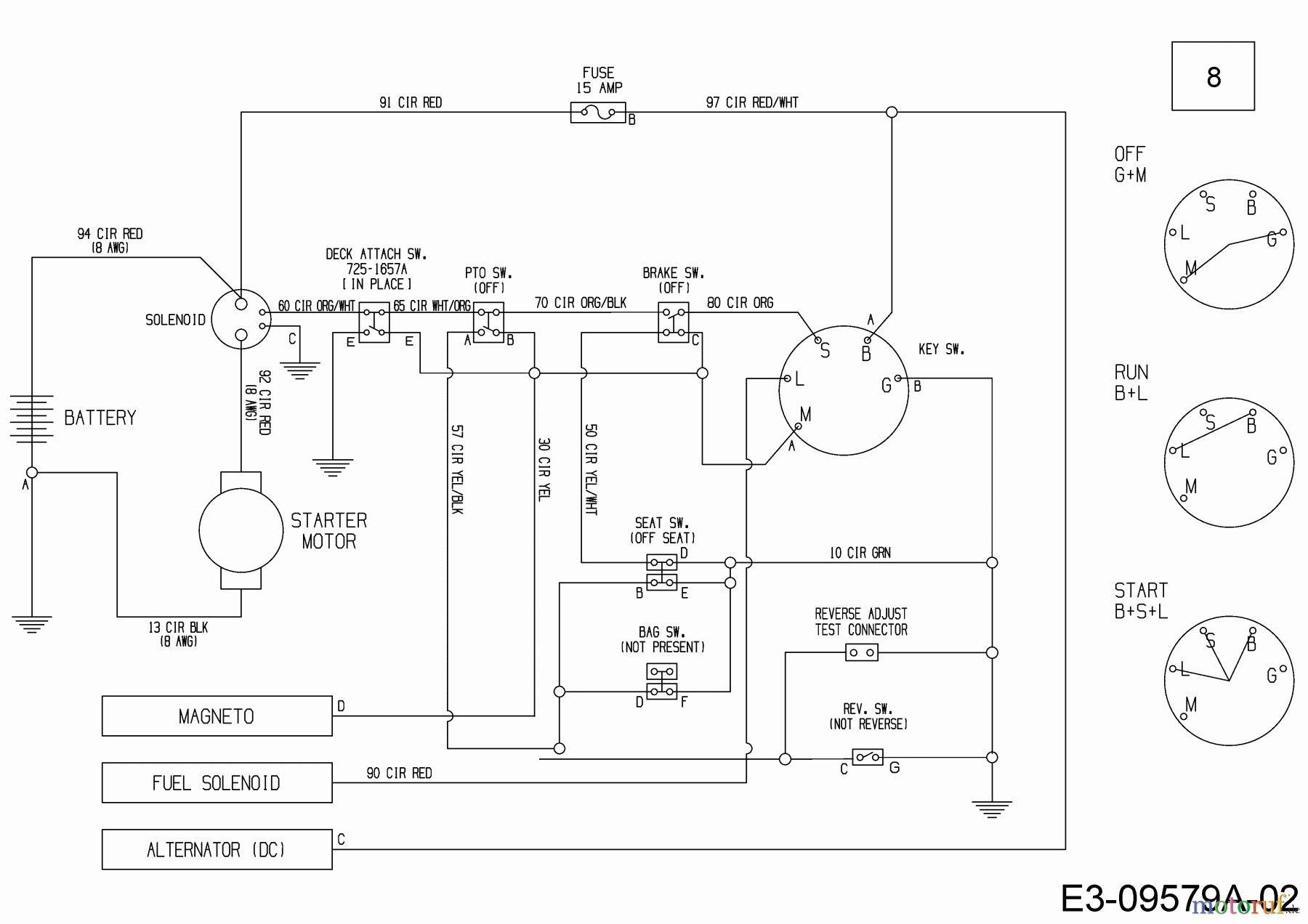 Wolf-Garten Lawn tractors Scooter Hydro 13A221SD650  (2017) Wiring diagram