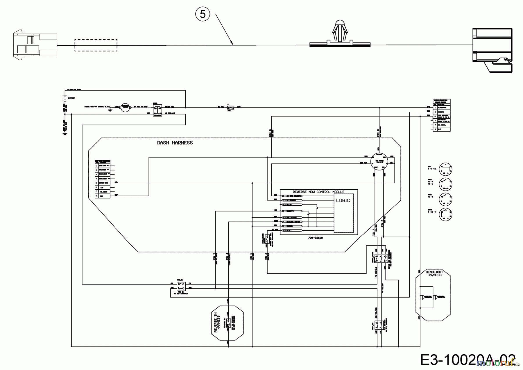  Cub Cadet Lawn tractors XT 2 PS 107 13AGA1CS603  (2017) Wiring diagram reverse