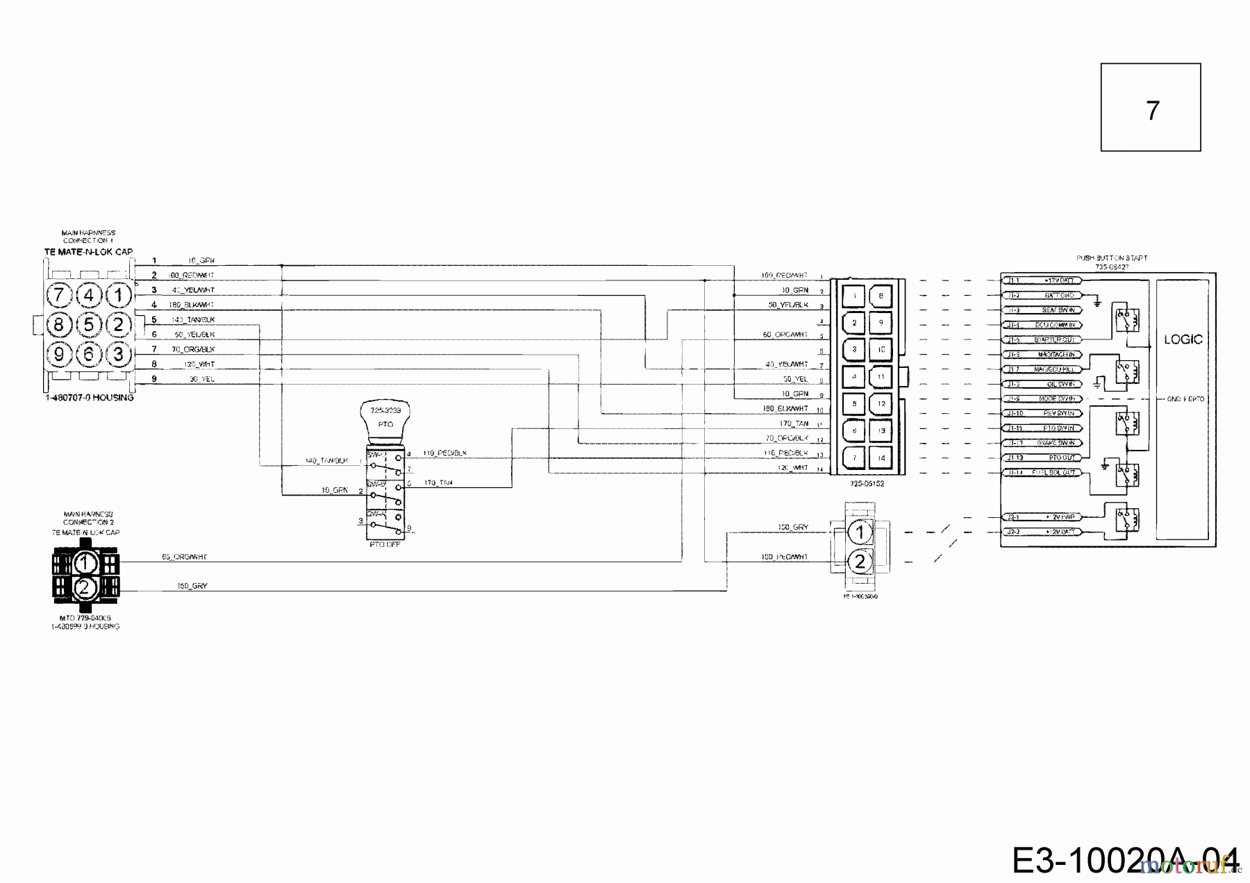  Cub Cadet Lawn tractors XT2 PS107 13AGA1CS603  (2017) Wiring diagram dashboard