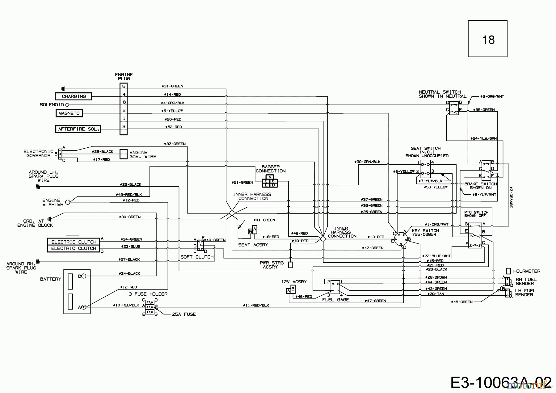  Cub Cadet Zero Turn Z 5 Pro Series 60 53RIHJUV603  (2017) Wiring diagram