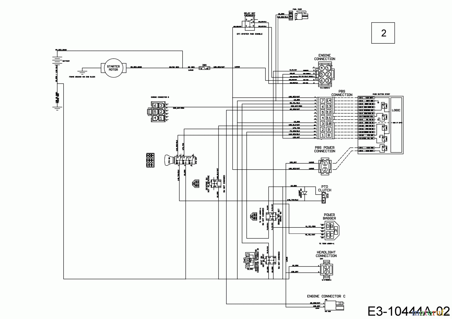  Cub Cadet Zero Turn XZ2  107I 17AWCBYS603  (2018) Wiring diagram