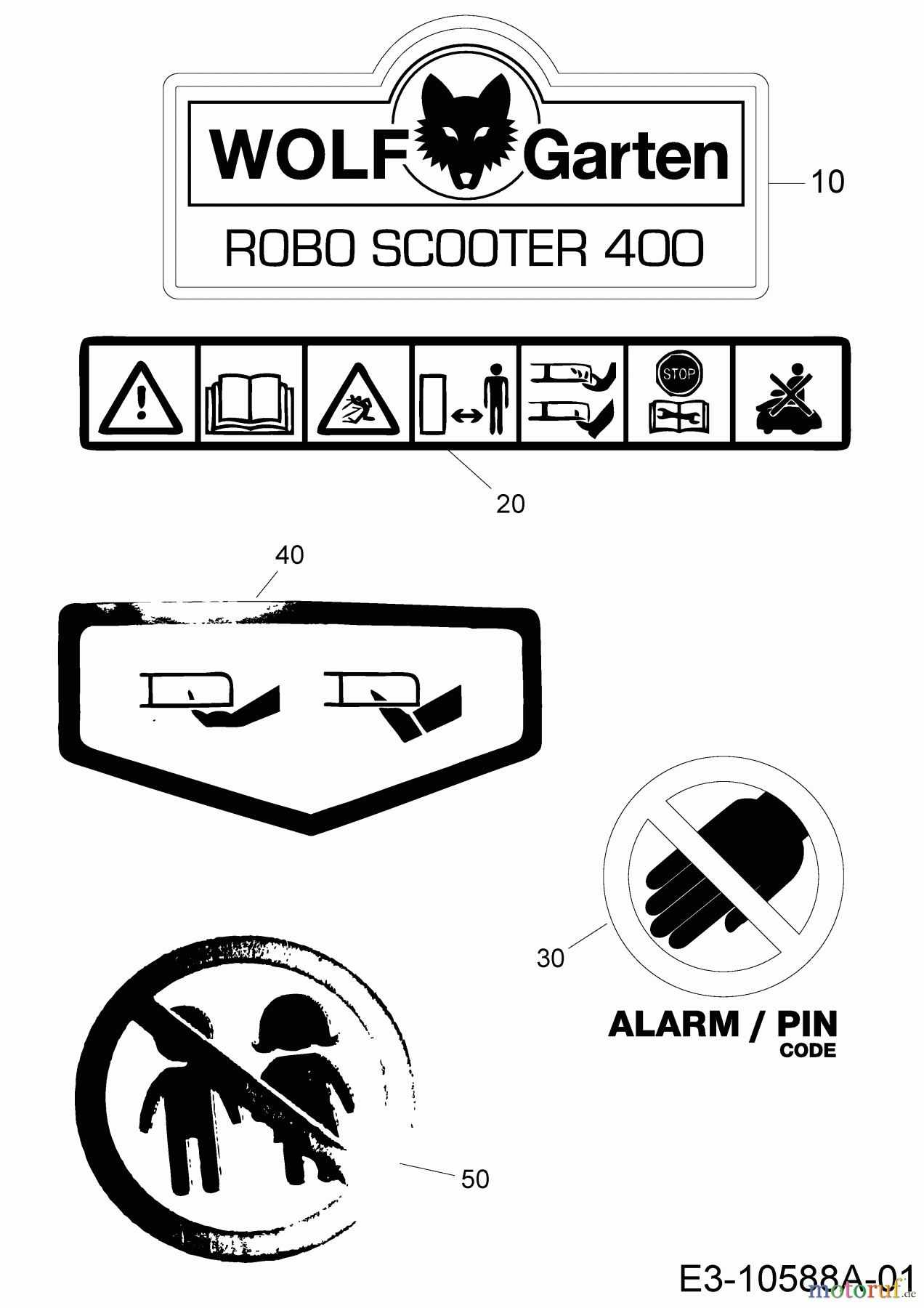  Wolf-Garten Robotic lawn mower Robo Scooter 400 18AO04LF650  (2014) Labels