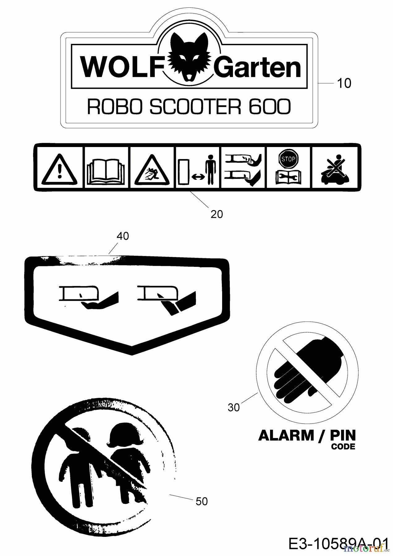  Wolf-Garten Robotic lawn mower Robo Scooter 600 18AO06LF650  (2014) Labels