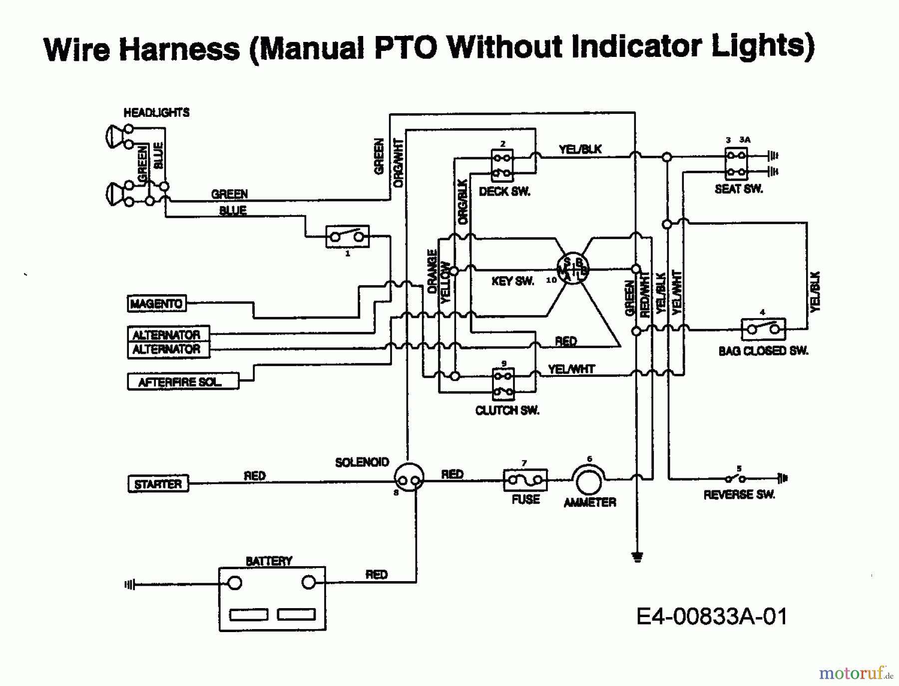 Gutbrod Lawn tractors Golden Sprint 2500 H 13AD79GN604  (1998) Wiring diagram without indicator lights