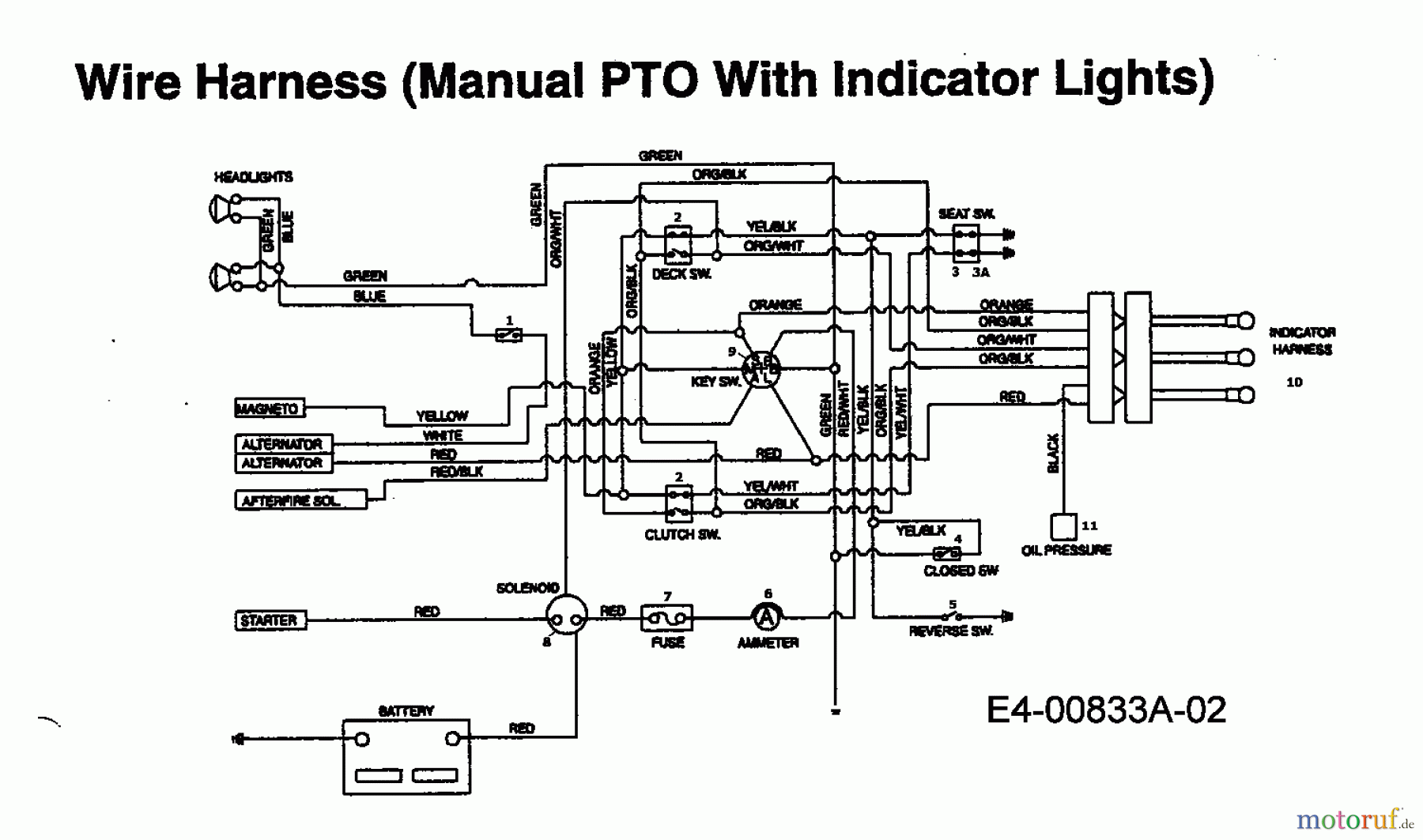  Raiffeisen Lawn tractors RMH 13-102 H 13AA793N628  (1998) Wiring diagram with indicator lights