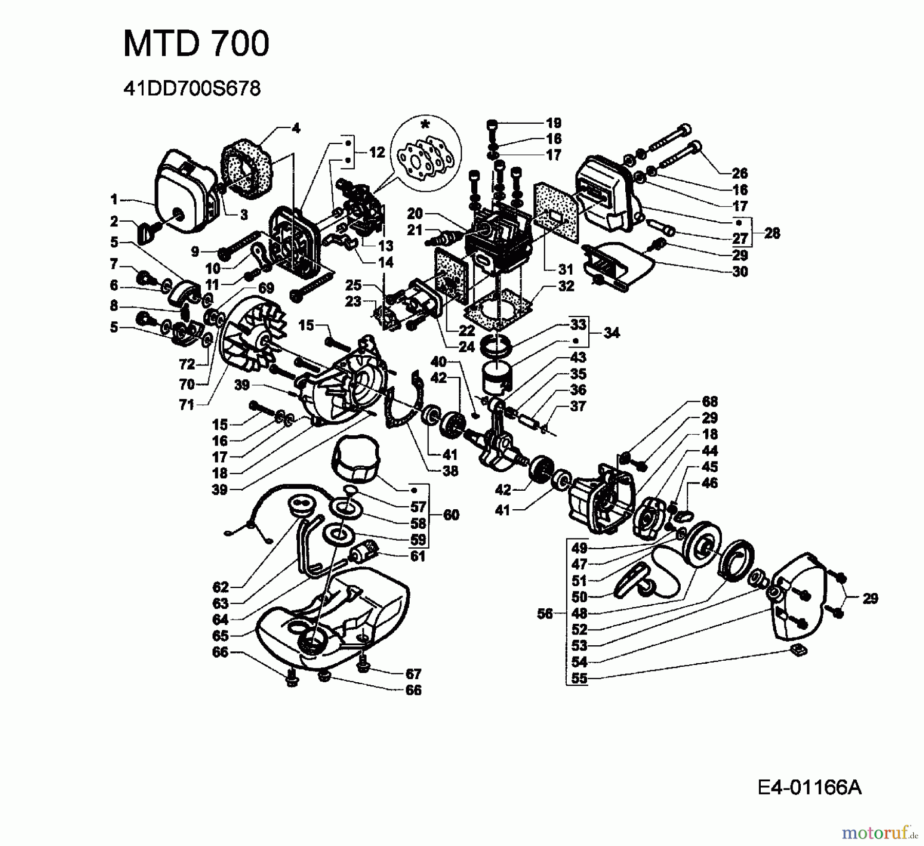  MTD Brush cutter 700 41DD700S678  (2004) Engine