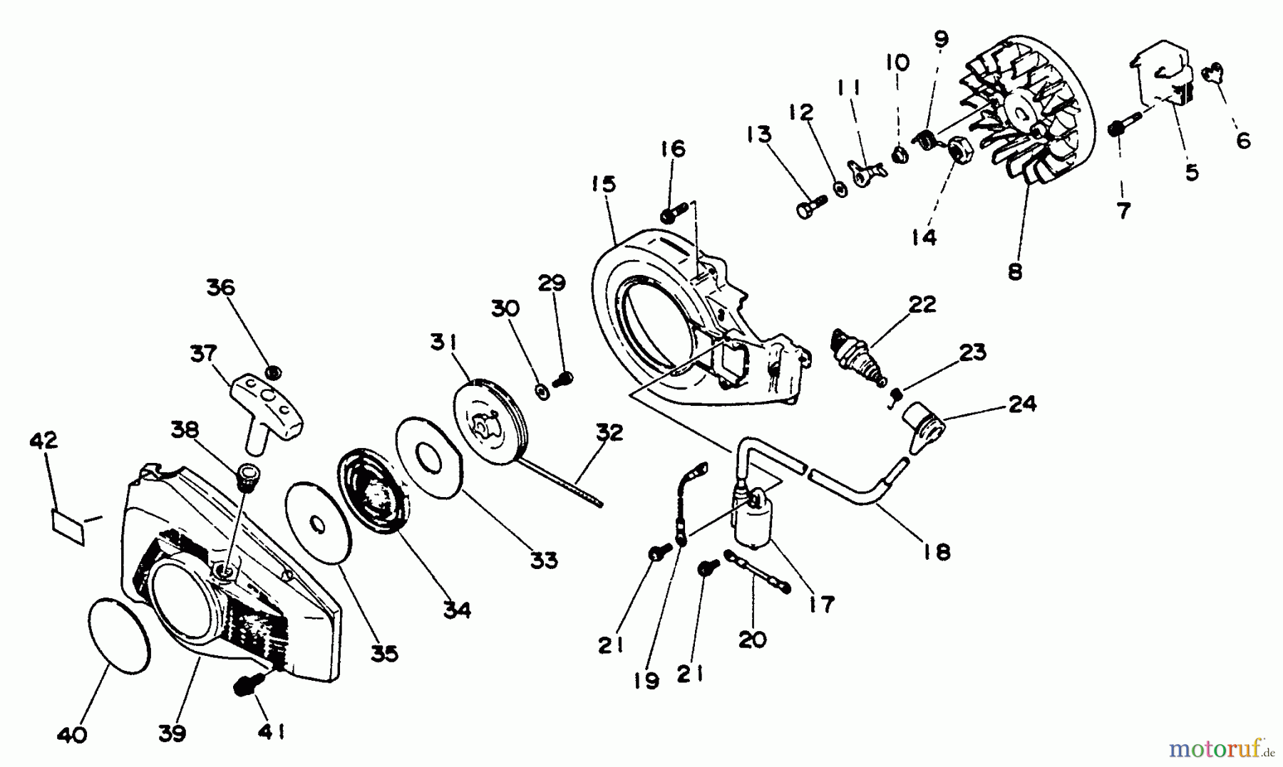  Echo Sägen, Kettensägen CS-510EVL - Echo Chainsaw Ignition, Starter