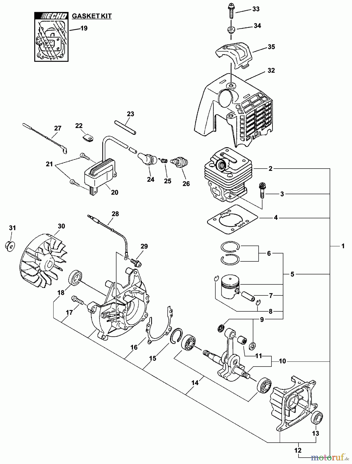  Echo Trimmer, Faden / Bürste PAS-230 - Echo Power Unit, S/N: 05001001 - 05999999 Engine, Short Block, Ignition, Cylinder Cover