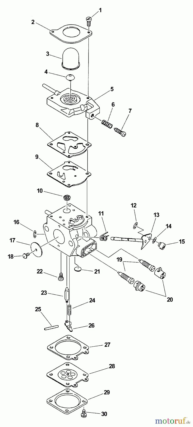 Echo Trimmer, Faden / Bürste SRM-2410 - Echo String Trimmer (Type 1E) Carburetor S/N: SRM-2400 -- 001001-562999, SRM-2410 -- 001001-501557