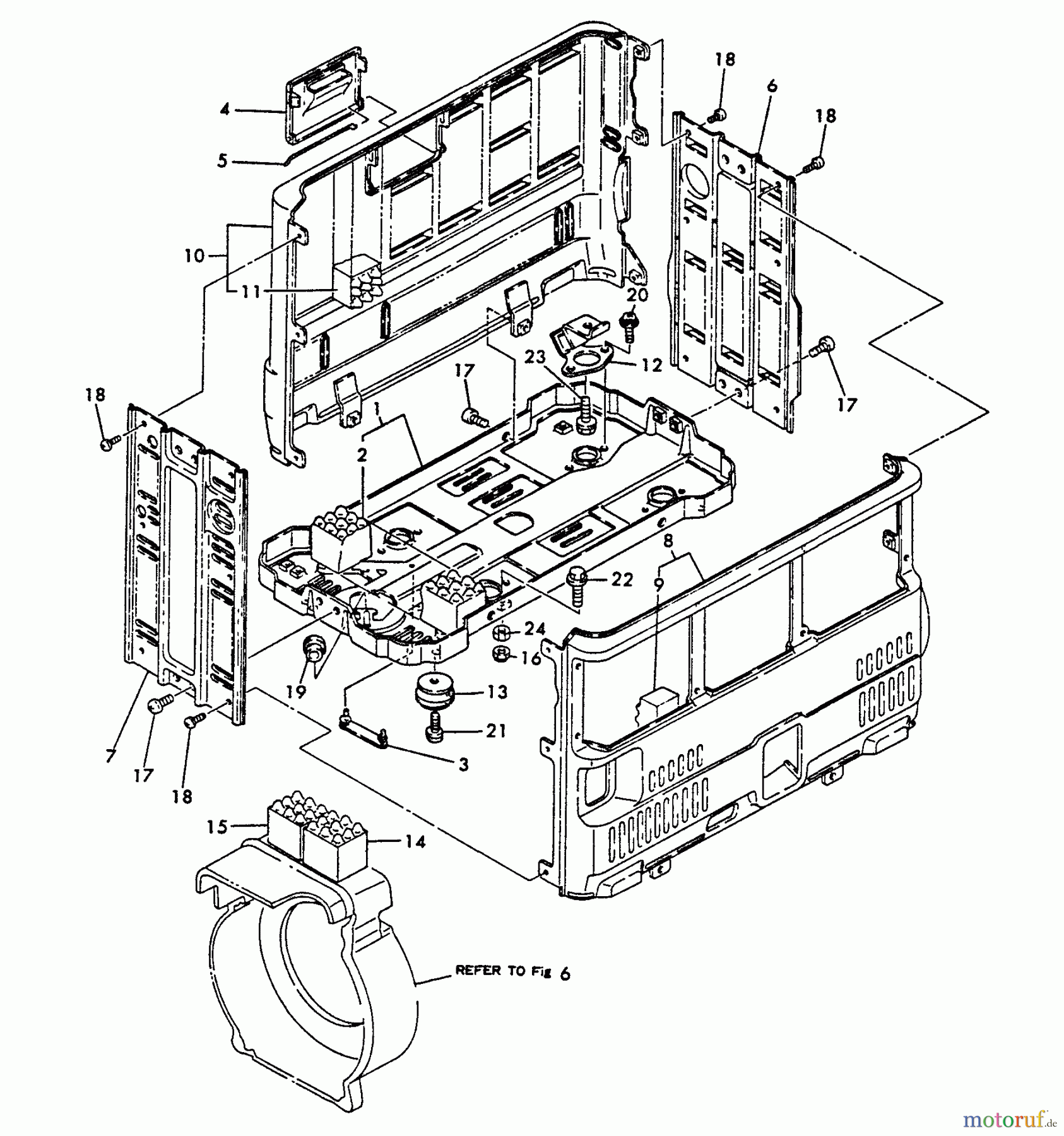 Echo Stromerzeuger EG-750 - Echo Portable Generator External Covers