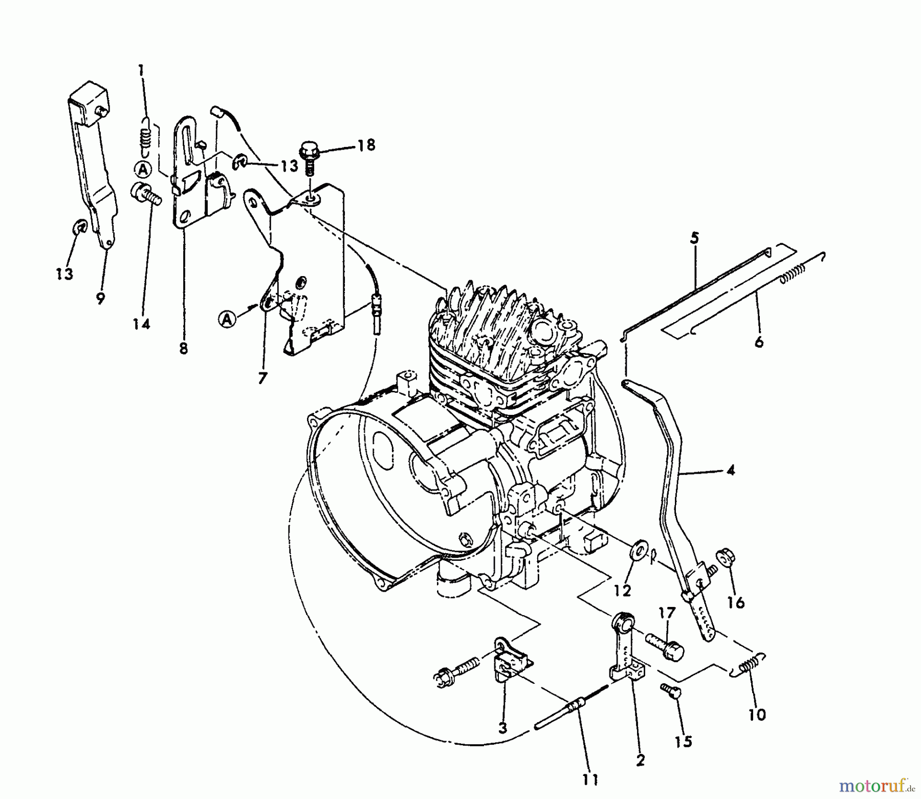 Echo Stromerzeuger EG-750 - Echo Portable Generator Throttle, Governor