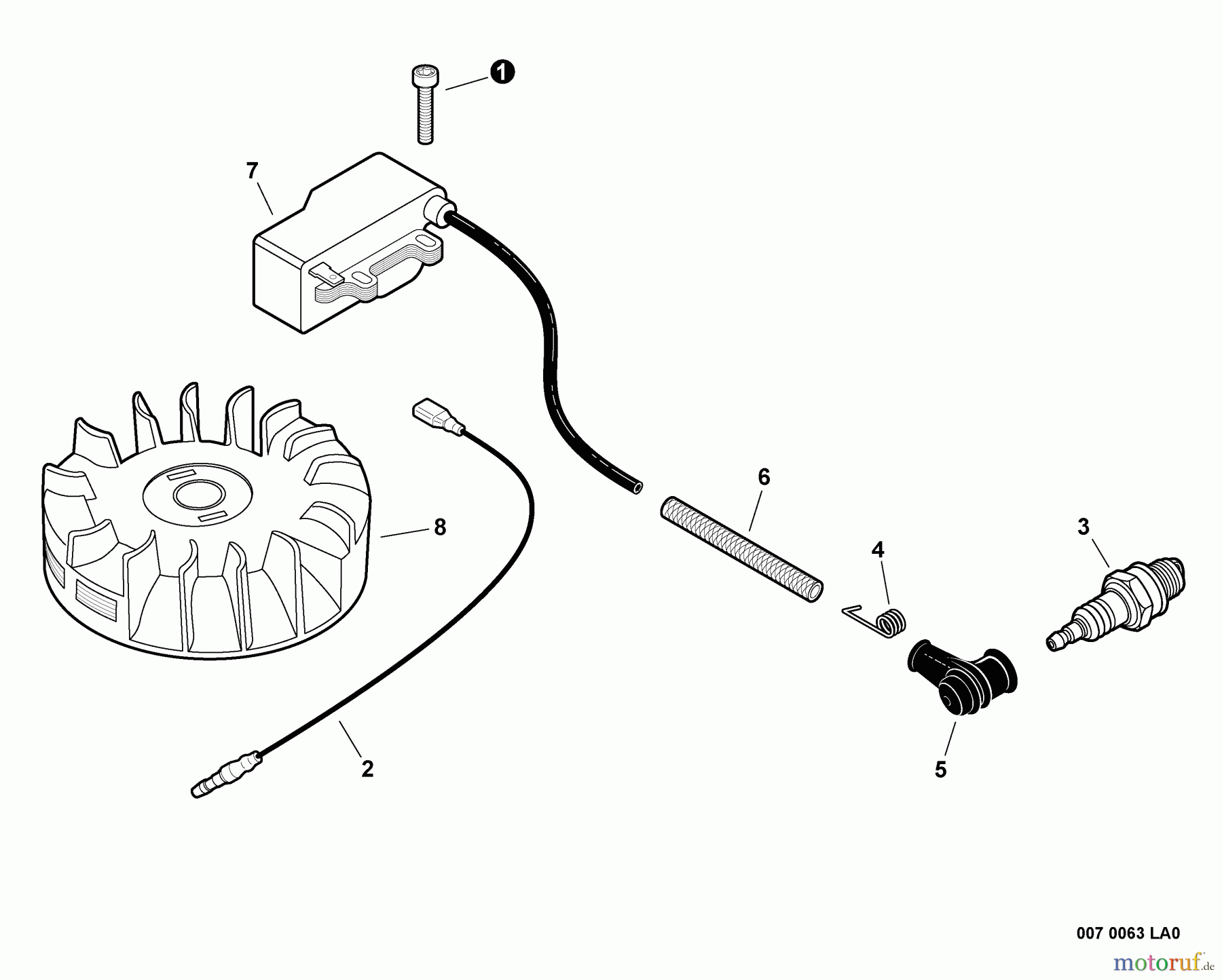  Echo Heckenscheren HC-152 - Echo Hedge Trimmers, Ignition