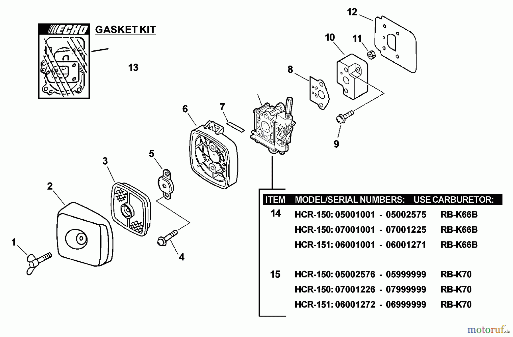  Echo Heckenscheren HCR-151 - Echo Hedge Trimmer, S/N: 06001001 - 06999999 Intake