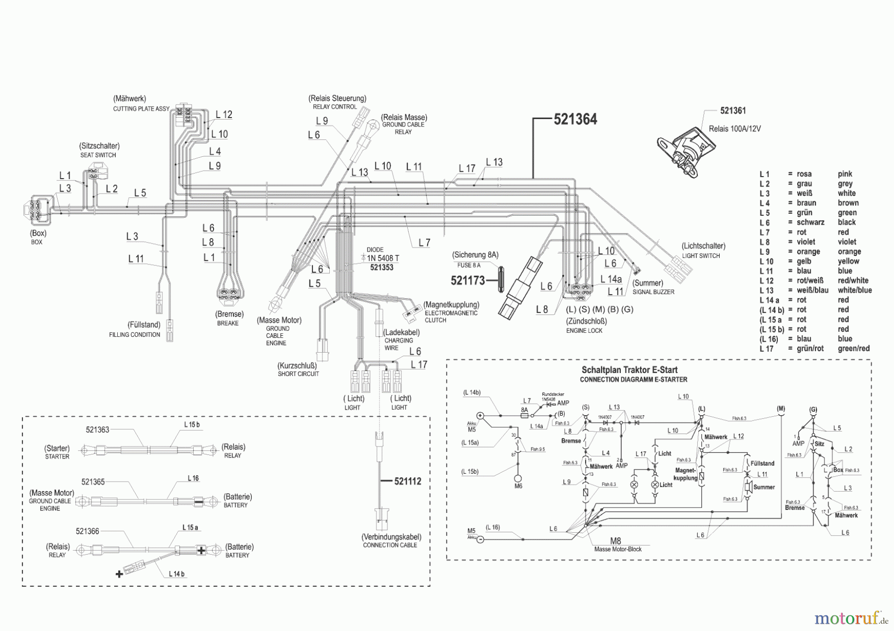  AL-KO Gartentechnik Rasentraktor T 17-102 HD ab 10/2001 Seite 8
