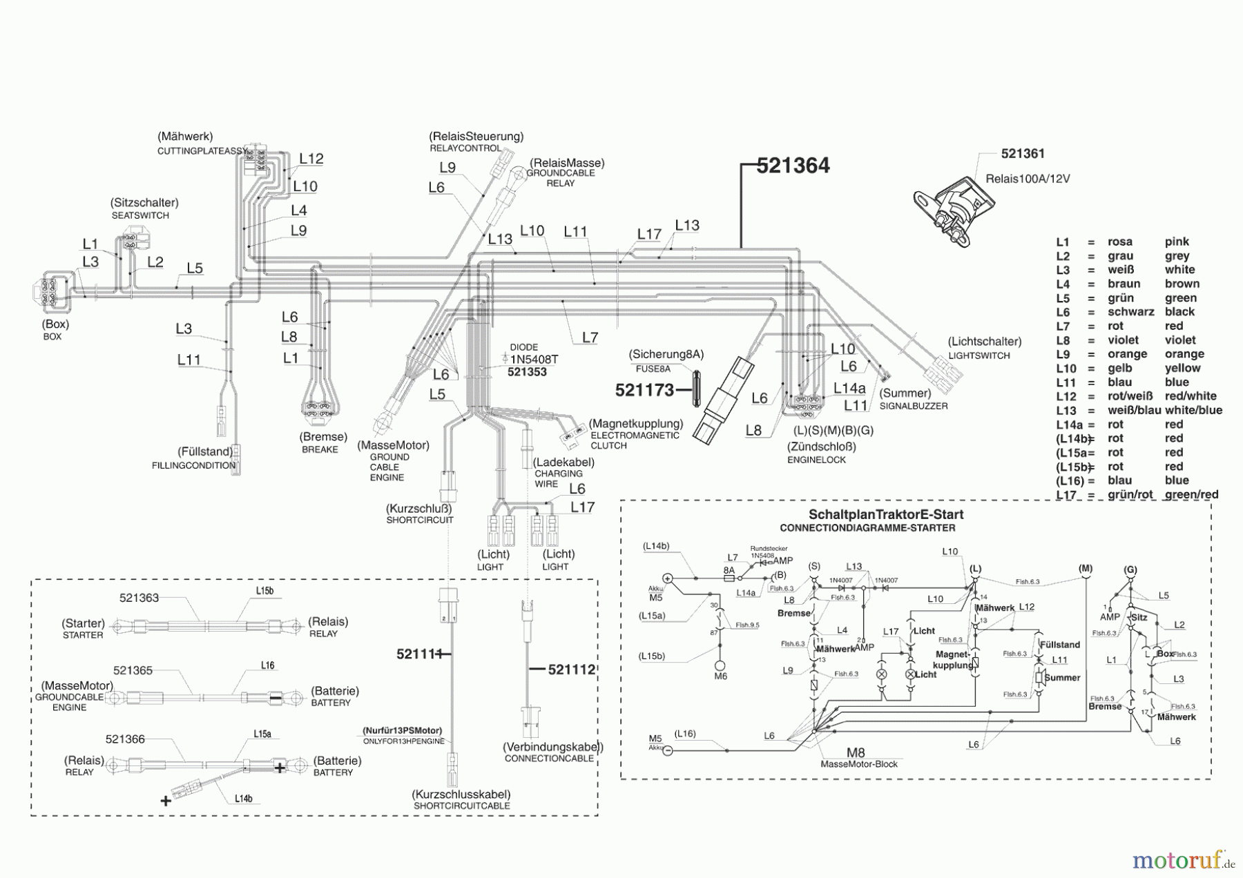  Sigma Gartentechnik Rasentraktor T 18/102 SG ab 10/2007 Seite 8