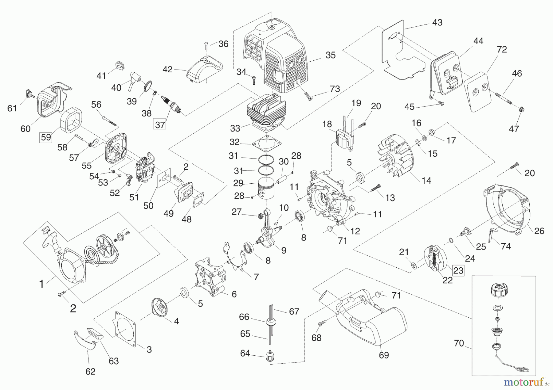  AL-KO Gartentechnik Motorsensen BC 4125