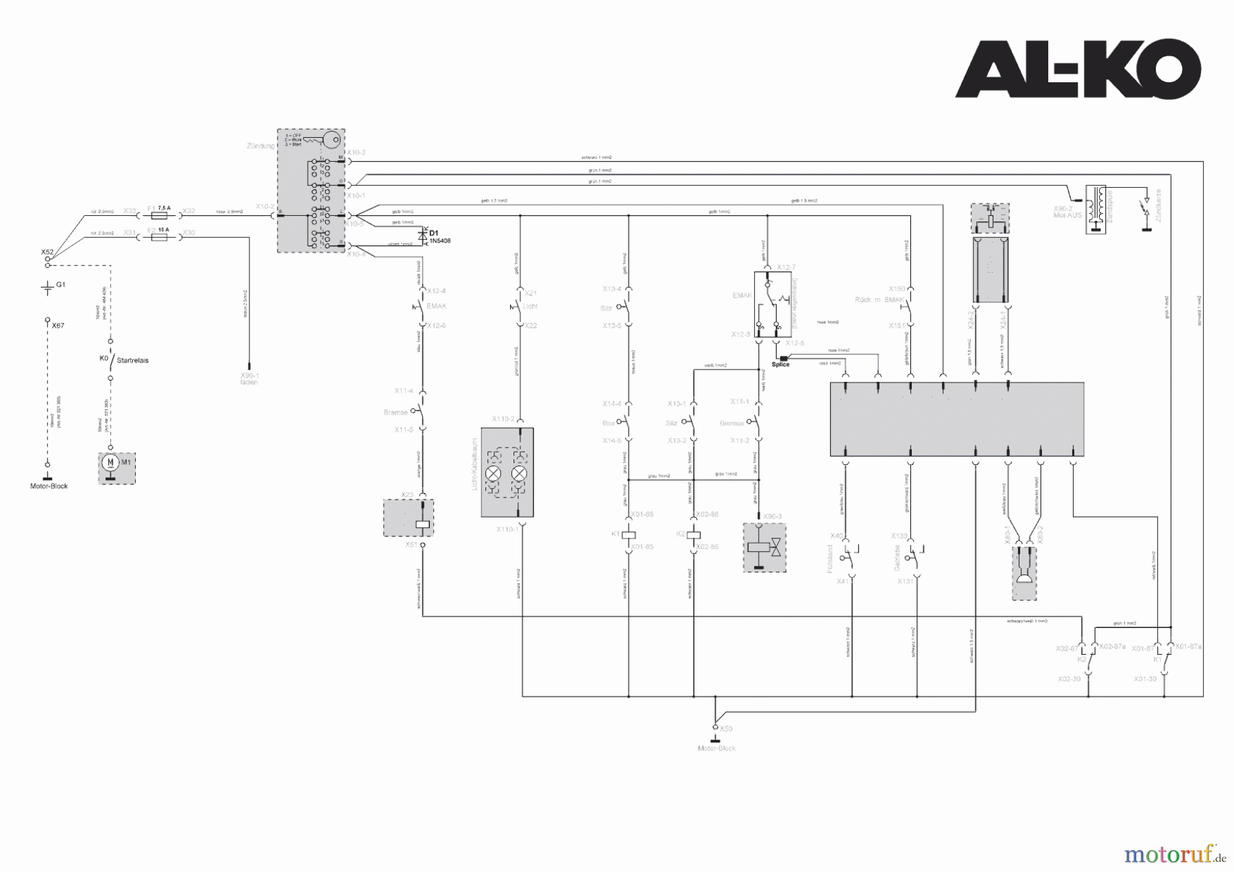  AL-KO Gartentechnik Rasentraktor T16-92 HD EDITION  03/2015 - 07/2015 Seite 11