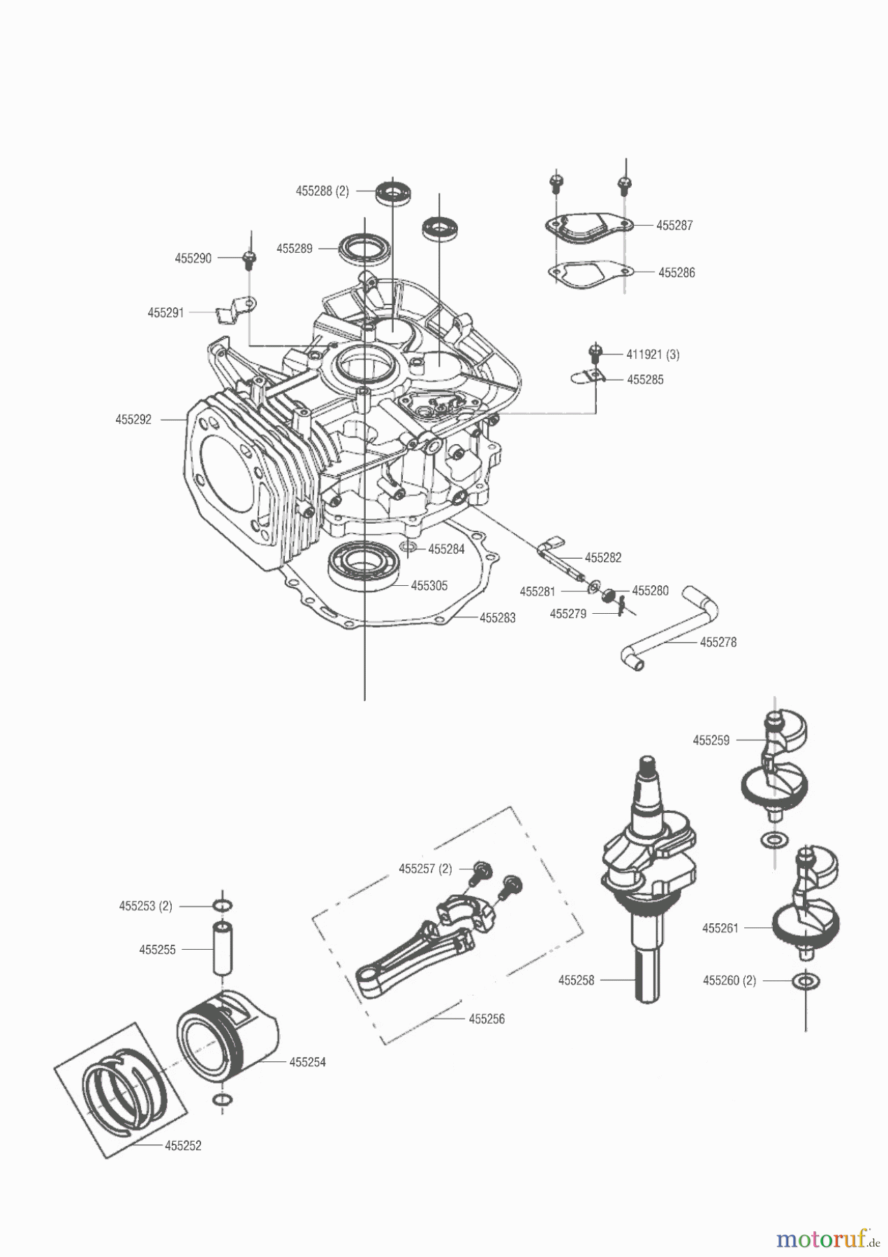  AL-KO Gartentechnik Benzinmotoren B-MOTOR PRO 450 LC1P92F-1 R9005  ab 11/2021 Seite 2