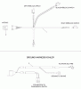 Husqvarna WG 3213P (968999364) - Wide-Area Walk-Behind Mower (2008-06 & After) Listas de piezas de repuesto y dibujos Wiring Harness