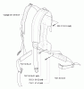 Husqvarna 356 BF - Backpack Blower (2004-10 & After) Listas de piezas de repuesto y dibujos Harness