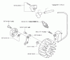 Husqvarna 325 HE 3 - Hedge Trimmer (2001-01 to 2001-04) Listas de piezas de repuesto y dibujos Ignition / Flywheel