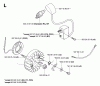 Jonsered BC2145 - Brushcutter (2006-01) Listas de piezas de repuesto y dibujos IGNITION SYSTEM