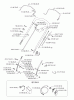 Jonsered LM2148CMDE - Walk-Behind Mower (2003-01) Listas de piezas de repuesto y dibujos HANDLE CONTROLS