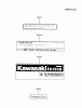 Kawasaki Motoren FA130D-BS07 - Kawasaki FA130D 4-Stroke Engine Listas de piezas de repuesto y dibujos LABEL