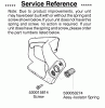 Spareparts Service Reference