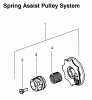 Poulan / Weed Eater P3314 (Type 2) - Poulan Chainsaw Ersatzteile Spring Assist Pulley System