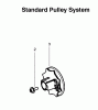 Poulan / Weed Eater P3314 (Type 1) - Poulan Chainsaw Ersatzteile Standard Pulley System