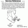 Spareparts Service Reference