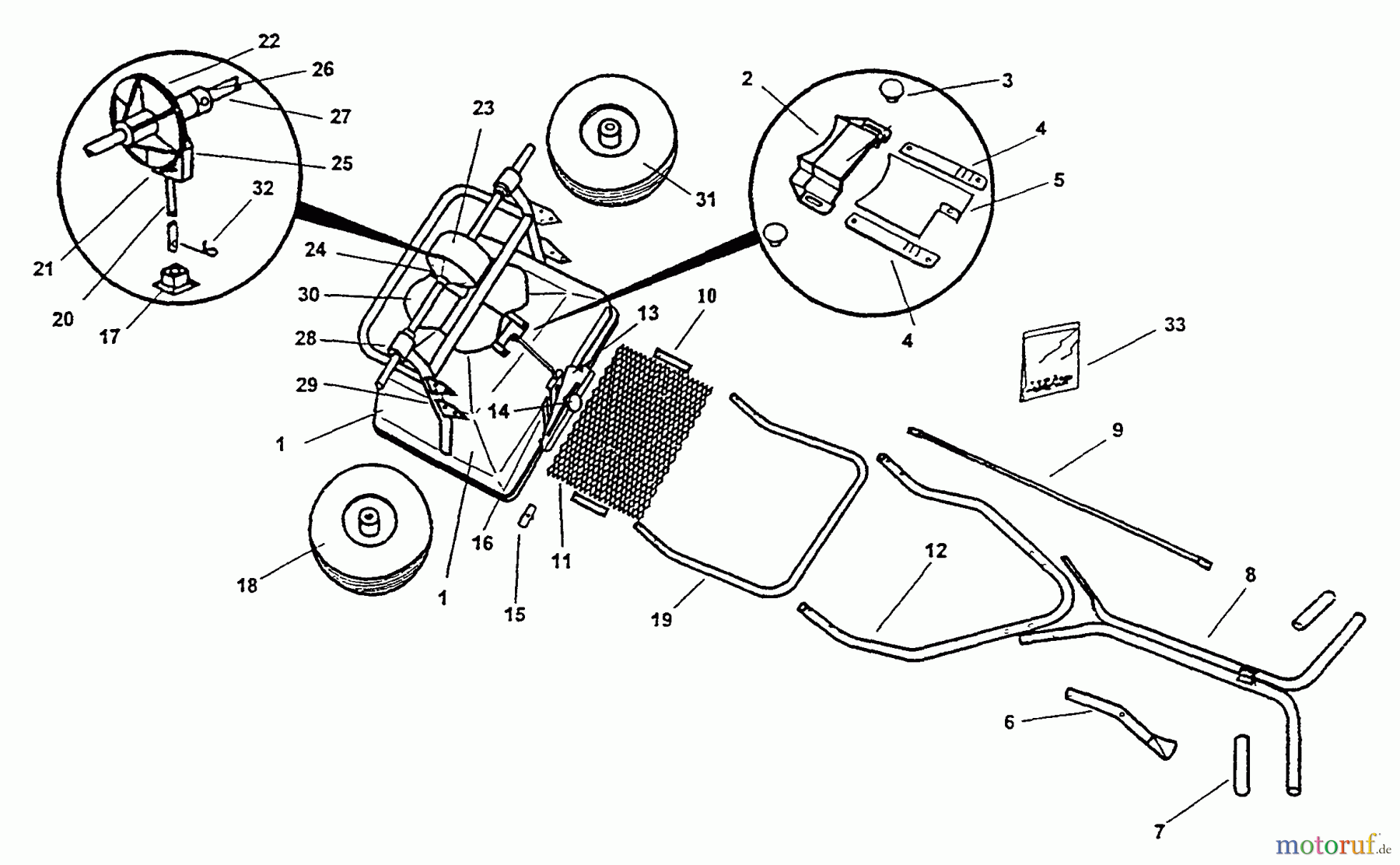 Shindaiwa Streuer, Sämaschinen 75RS - Shindaiwa Broadcast Spreader Broadcast Spreader