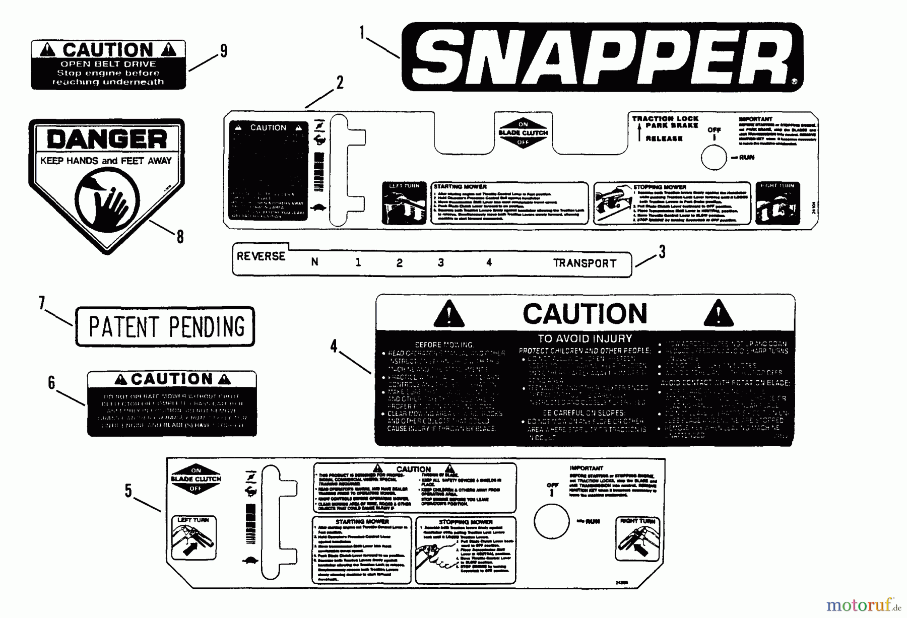  Snapper Rasenmäher für Großflächen PP71251KW - Snapper Wide-Area Walk-Behind Mower, 12.5 HP, Gear Drive, Pistol Grip, Series 1 Decals