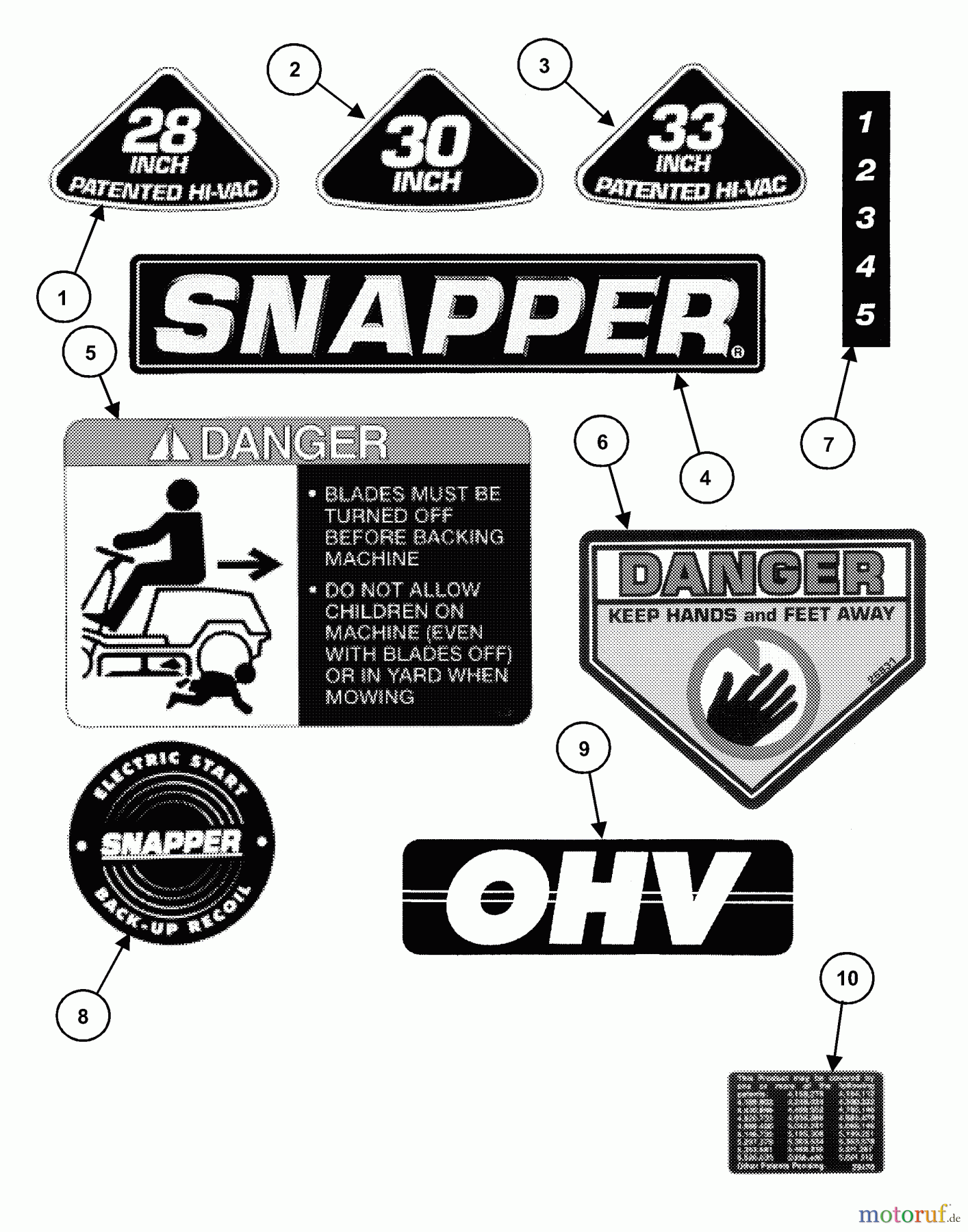  Snapper Reitermäher 281022BE (84700) - Snapper 28