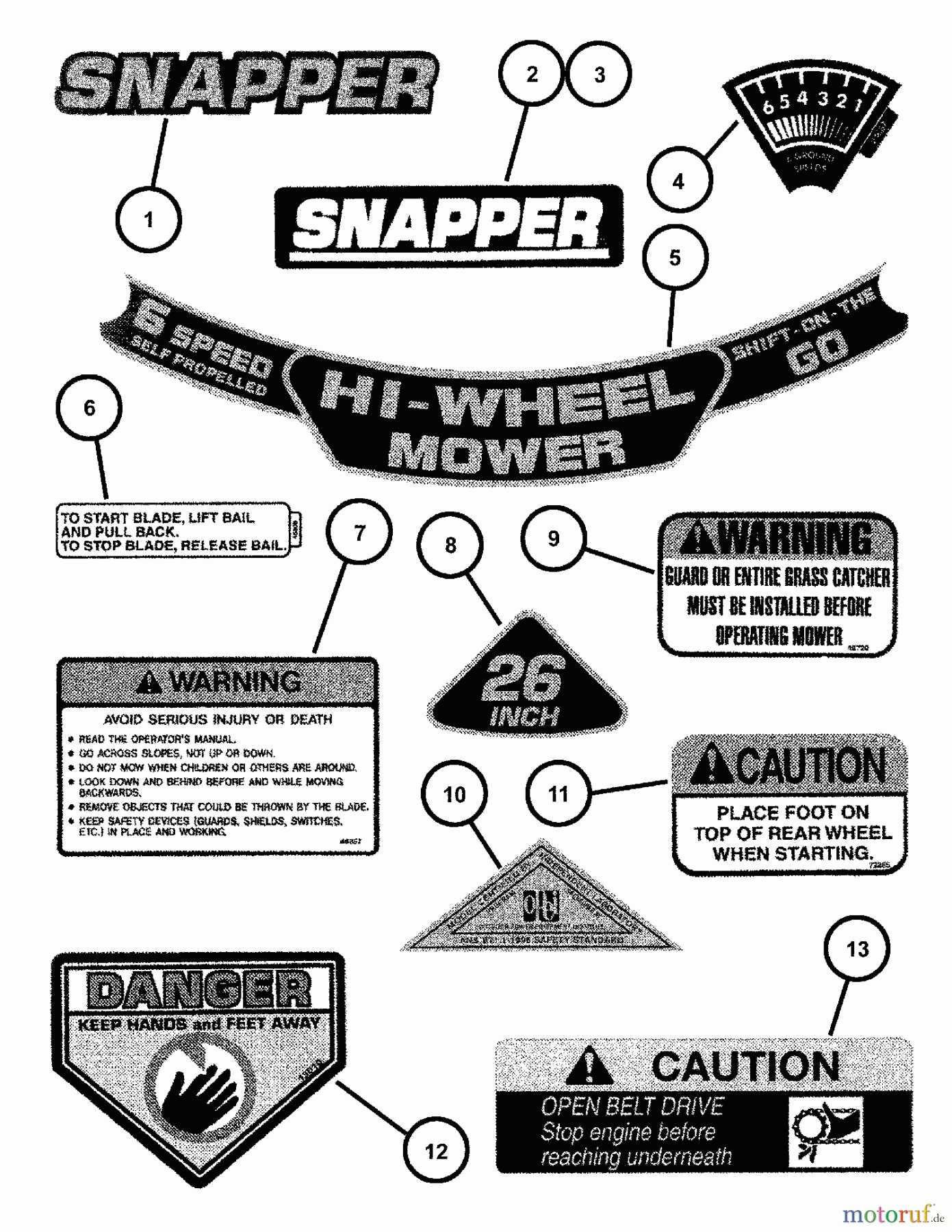  Snapper Rasenmäher für Großflächen HWPS26600RV (84649) - Snapper 26