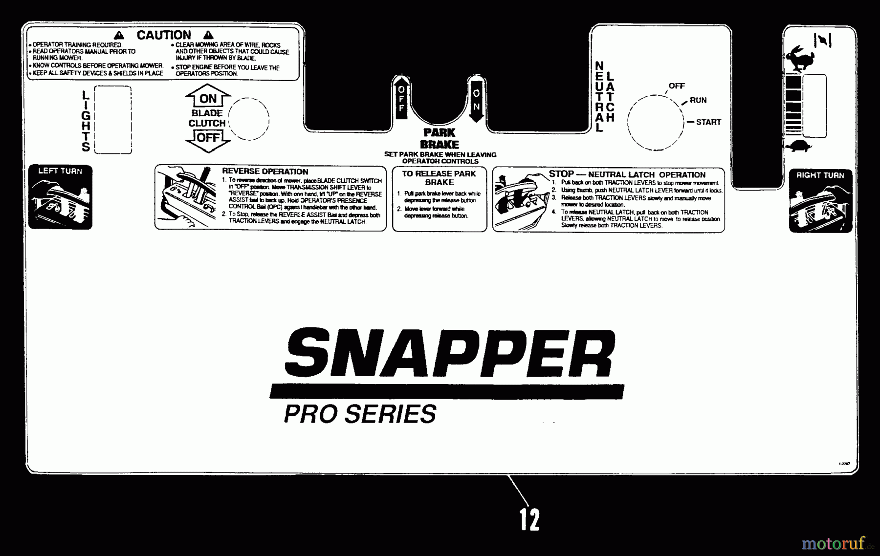  Snapper Rasenmäher für Großflächen PPU140KO - Snapper Wide-Area Walk-Behind Mower, 14 HP, Mid-Size Gear Drive, Series 0 Decal Kit (Part 2)