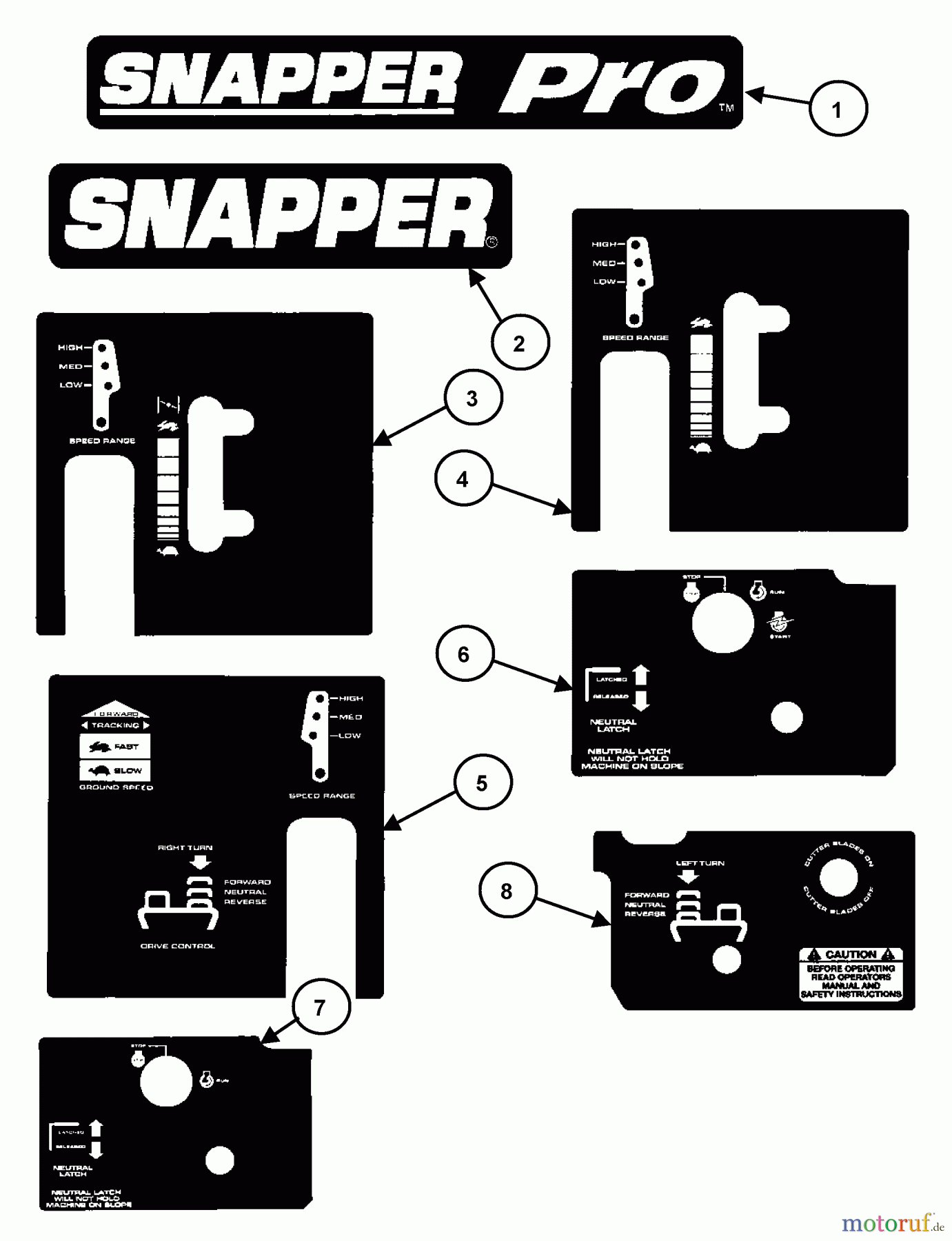  Snapper Rasenmäher für Großflächen SPLH180KHE (80901) - Snapper Wide-Area Walk-Behind Mower, 18 HP, Hydro Drive, Loop Handle, Series 0 Decals (Part 2)