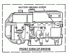 Snapper 7060947 - Bag N-Wagon, 30 Bushel E331522KVE (84711) 33" 15 HP Rear Engine Rider Euro Series 22 Listas de piezas de repuesto y dibujos Electrical Systems (For 14 & 15 HP Kohler) (Battery Ground Inset)