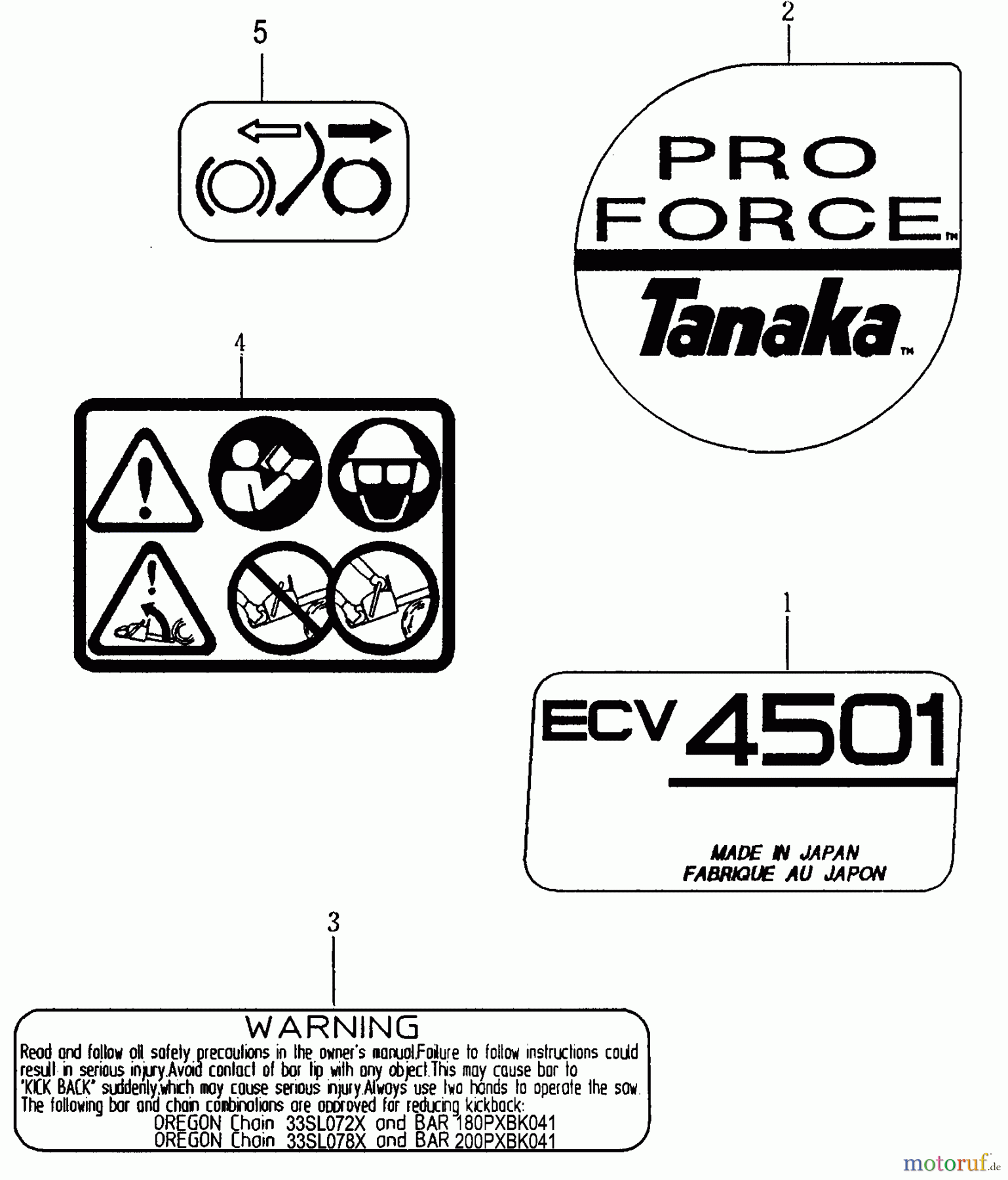  Tanaka Motorsägen ECV-4501 - Tanaka Chainsaw Decals