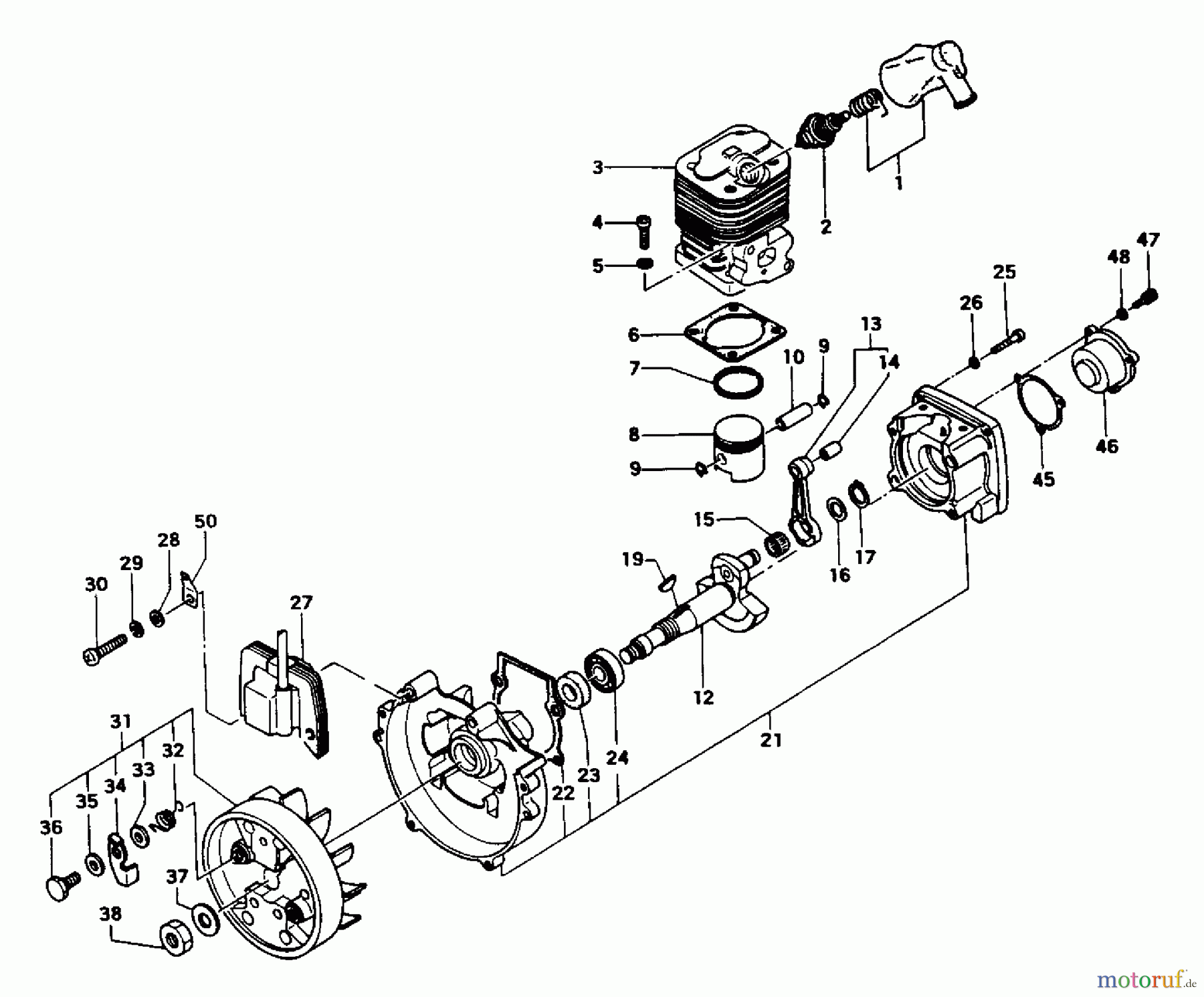  Tanaka Trimmer, Motorsensen AST-7000S - Tanaka AutoStart Brush Cutter Engine