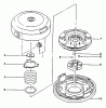 Tanaka AST-7000S - AutoStart Brush Cutter Listas de piezas de repuesto y dibujos Nylon Head TH-96