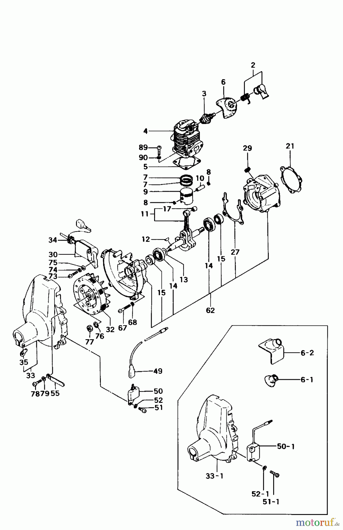  Tanaka Trimmer, Motorsensen TBC-215 - Tanaka Trimmer / Brush Cutter Engine