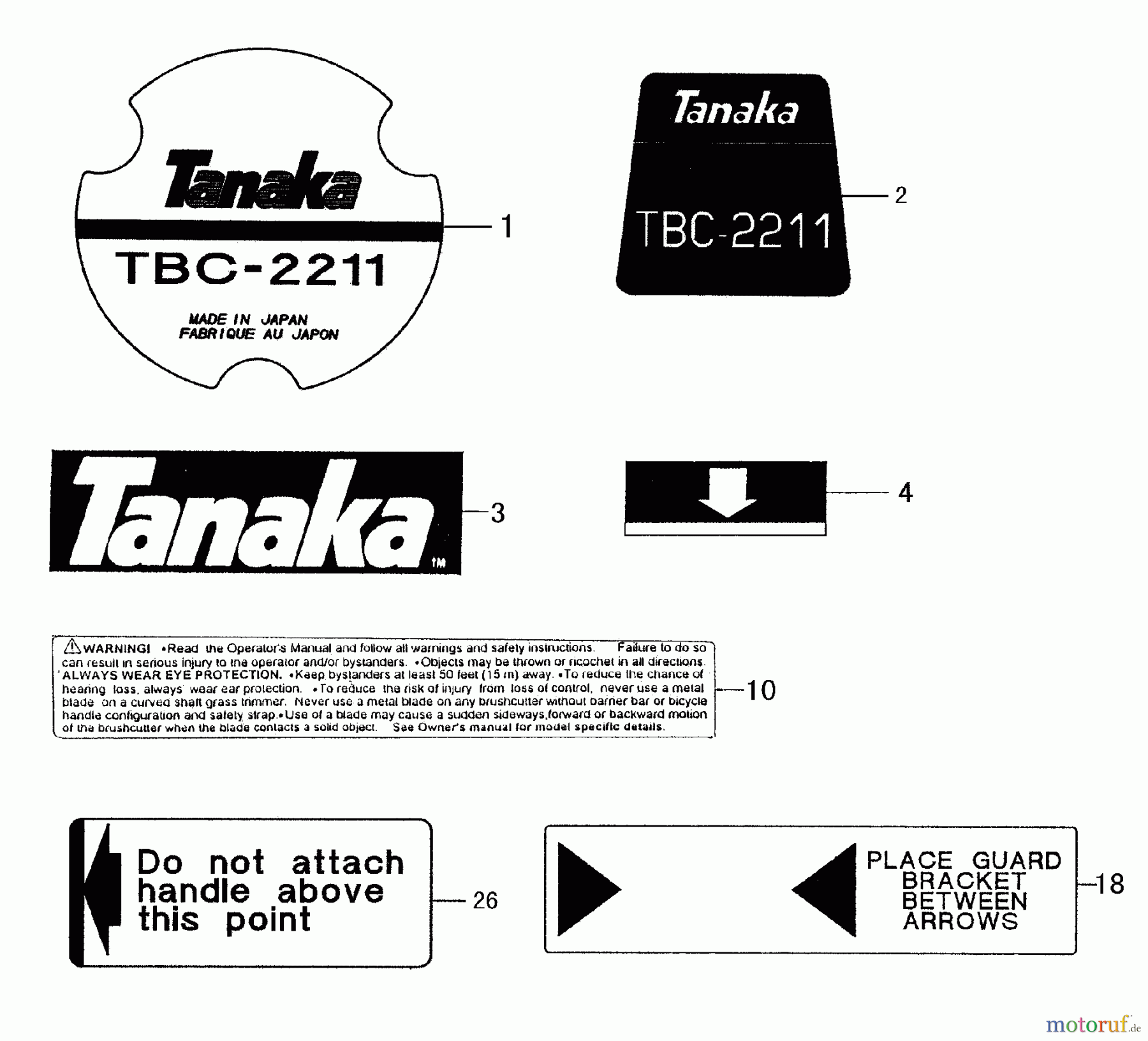  Tanaka Trimmer, Motorsensen TBC-2211 - Tanaka Grass Trimmer Decals