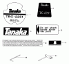 Tanaka TBC-2251 - Grass Trimmer Listas de piezas de repuesto y dibujos Decals & Tools