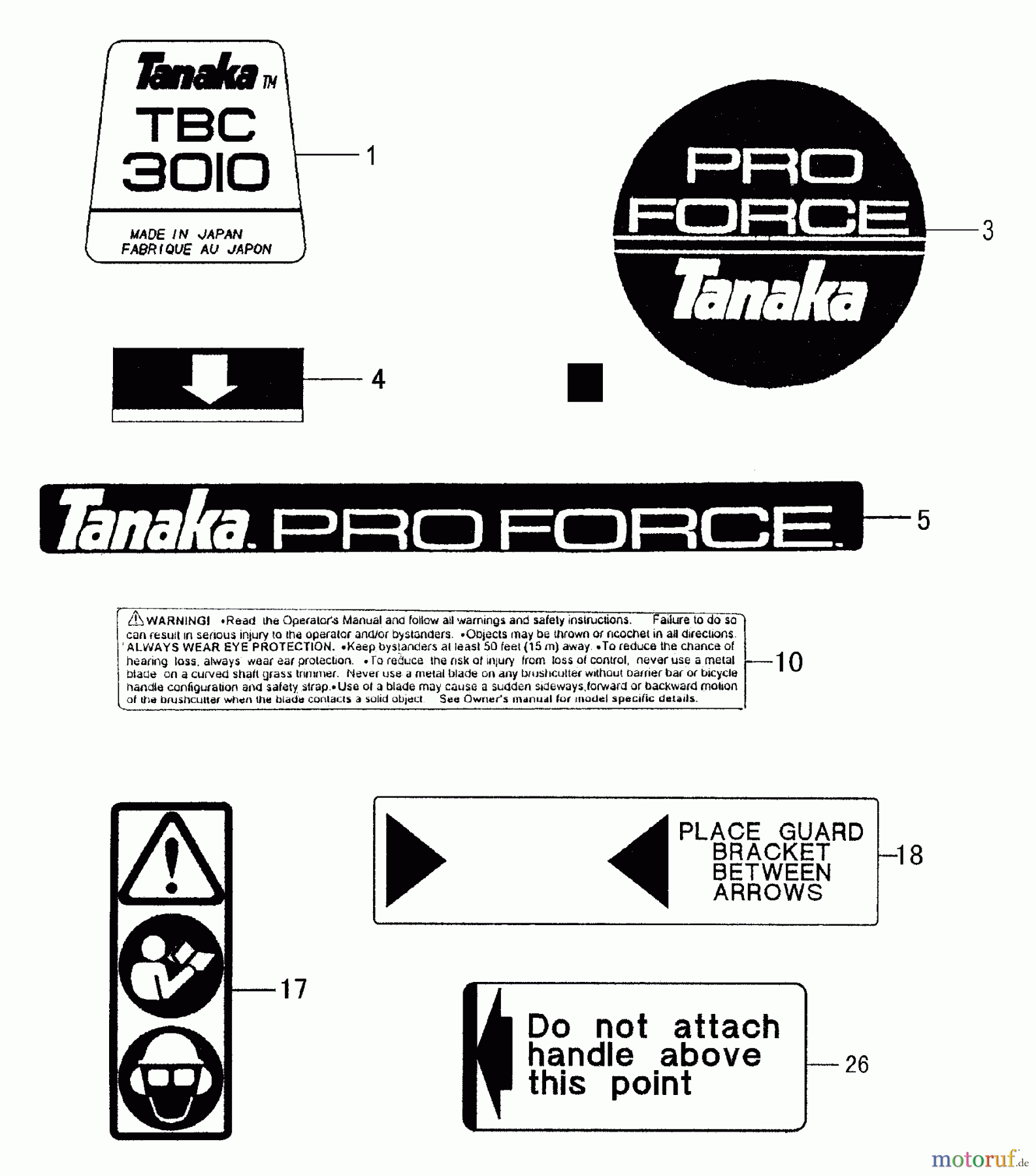  Tanaka Trimmer, Motorsensen TBC-3010 - Tanaka Grass Trimmer / Brush Cutter Decals