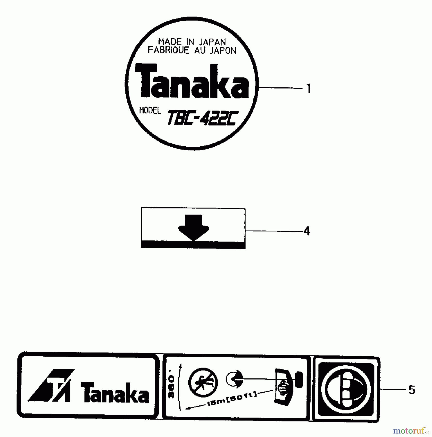  Tanaka Trimmer, Motorsensen TBC-422C - Tanaka Brush Cutter Marks
