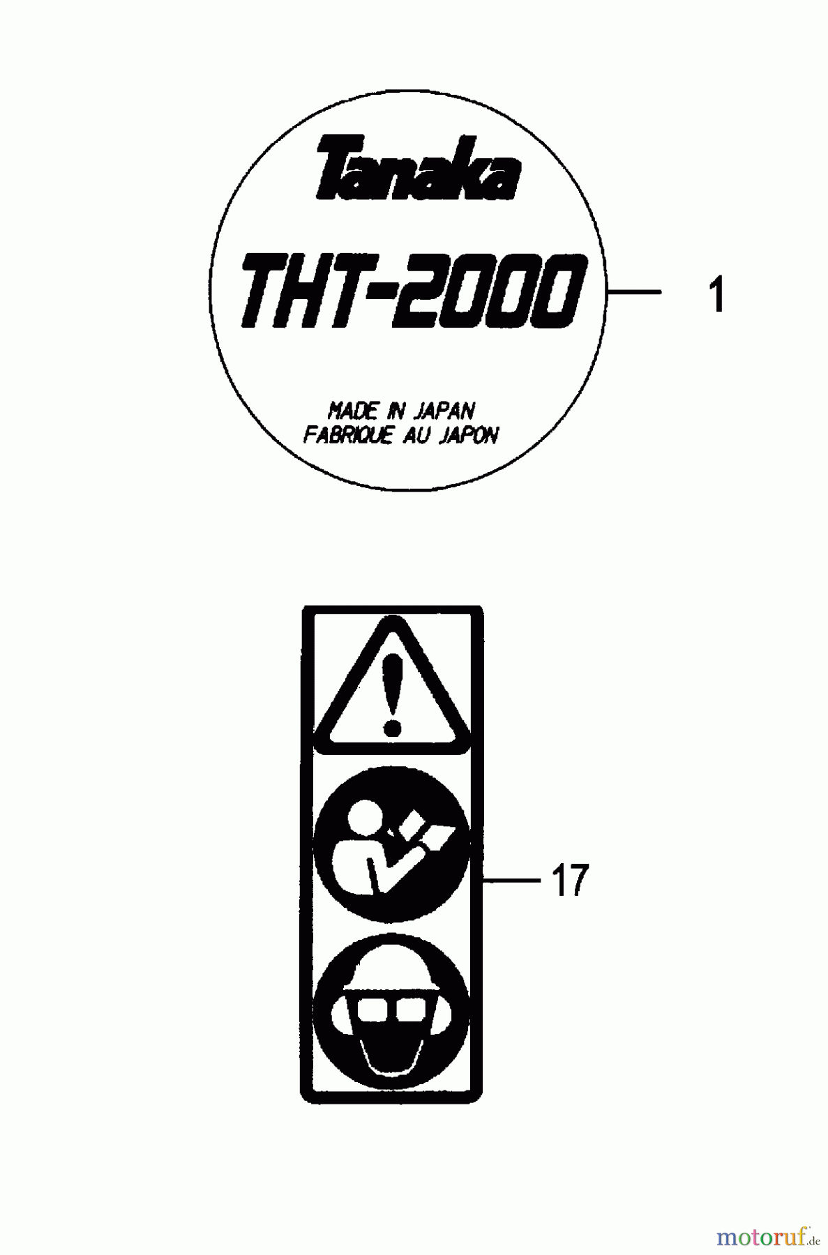  Tanaka Heckenscheeren THT-2000 - Tanaka Hedge Trimmer Decals