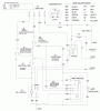 Toro 70122 (8-25) - 8-25 Rear Engine Rider, 1999 (9900001-9999999) Listas de piezas de repuesto y dibujos ELECTRICAL SCHEMATIC